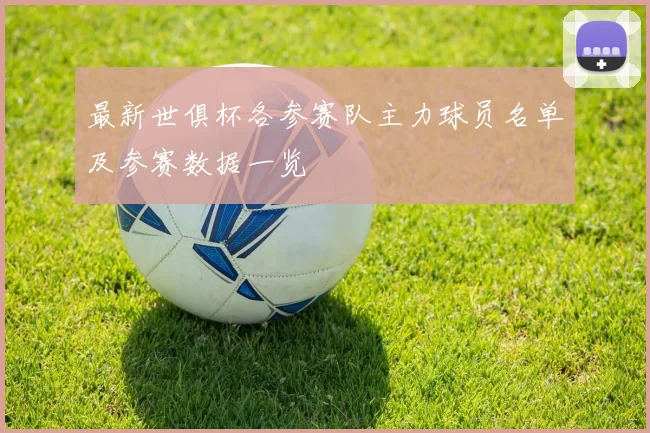 最新世俱杯各参赛队主力球员名单及参赛数据一览